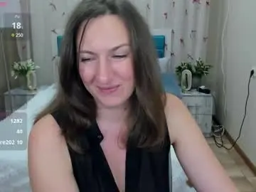 Chaturbate Nude Webcam of angelicacream