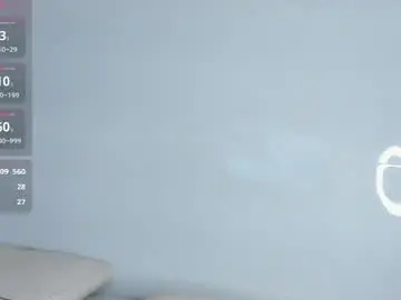 Chaturbate Private Sex Chat of chloe_cortez