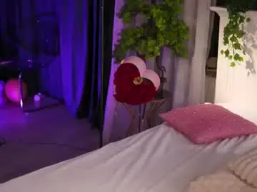 Chaturbate Live Porn of kiss_jess