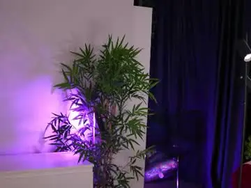 Chaturbate Adult Video Chat of kiss_jess