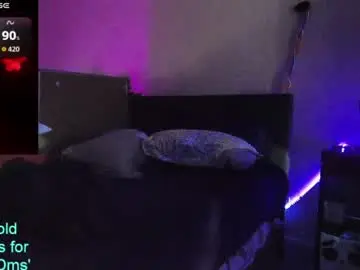 Chaturbate Adult Webcams of blondiebubblebooty