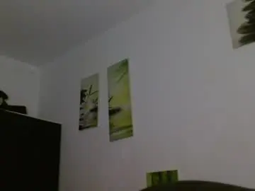 Chaturbate Free Live Porn of hornyasfuckk33