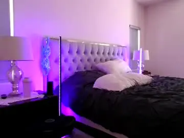 Chaturbate Best live sex cam show of fetishsecret