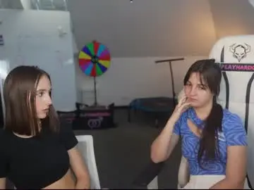 Chaturbate Watch Live Sex Cams of livehub054