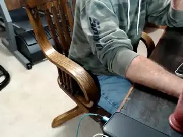 Chaturbate Best Webcam of billy471