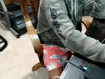 Chaturbate Adult Webcams of billy471