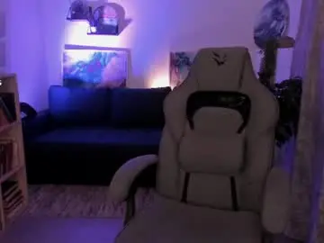 Chaturbate Best Webcam of coramiel