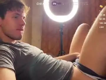 Chaturbate Best Webcam of christophertan