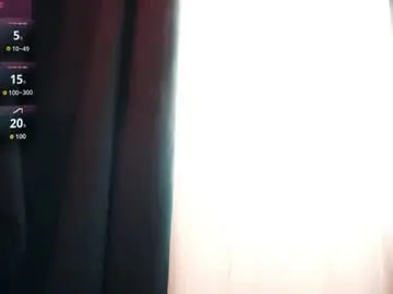 Chaturbate Free Live Porn of goddesseriss
