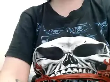 Chaturbate Free Live Porn of tinyslut66