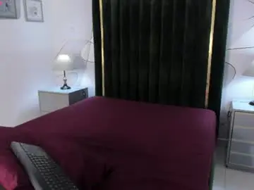 Chaturbate Sex Chat of alysonshy
