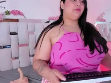 Chaturbate Live Sex of indara18