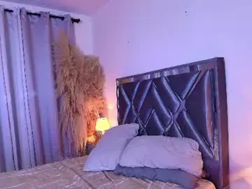 Chaturbate Best Webcam of littlesexyrubi
