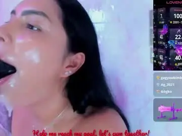 Chaturbate Adult Webcams of evelinn_belen