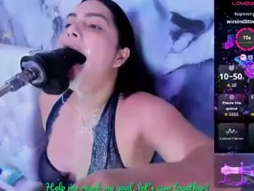 Chaturbate Watch Live Sex Cams of evelinn_belen