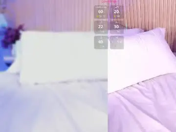 Chaturbate Adult Webcams of melissakarterrs
