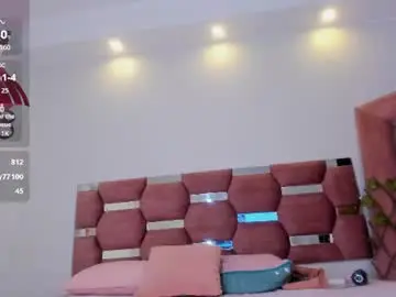 Chaturbate Adult Video Chat of sara_sm1th_