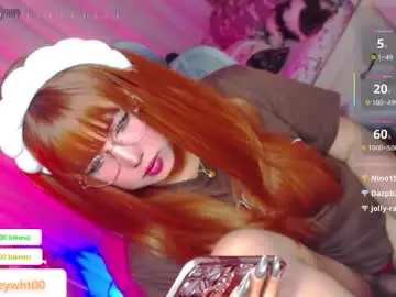 Chaturbate Adult Webcams of koreandollts