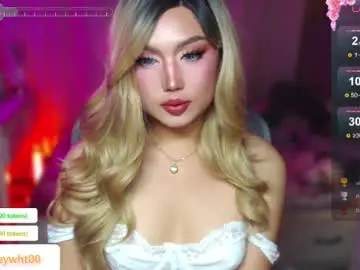Chaturbate Sex Chat of koreandollts