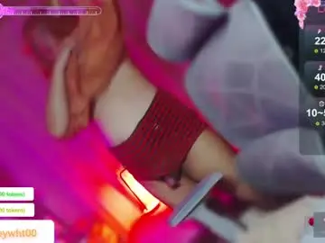Chaturbate Private Sex Chat of koreandollts