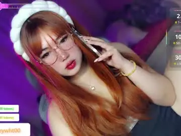Chaturbate Adult Video Chat of koreandollts