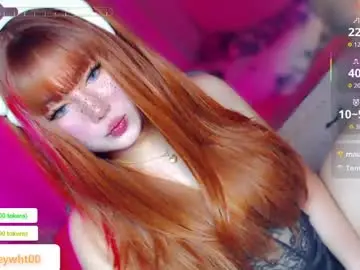 Chaturbate Best Webcam of koreandollts