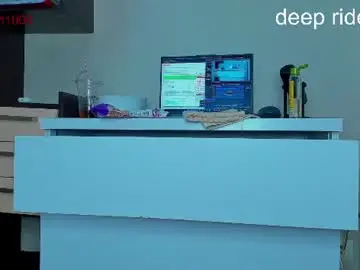 Chaturbate Nude Webcam of tykita