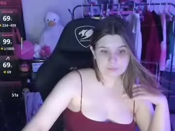 Chaturbate Private Sex Chat of amyvibes
