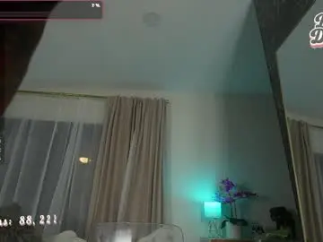 Chaturbate Adult Webcam of danadelvey