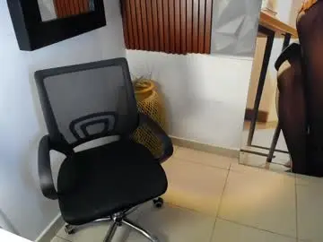 Chaturbate Live Sex of holly_watson_