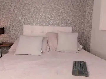 Chaturbate Nude Webcam of honey_sweet777
