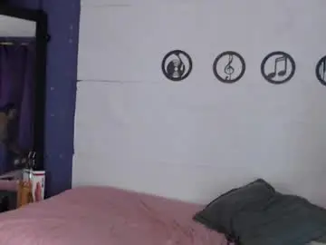 Chaturbate Private Sex Chat of skinny_yizz