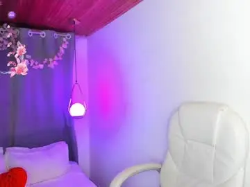 Chaturbate Sex Chat of nixiesterling