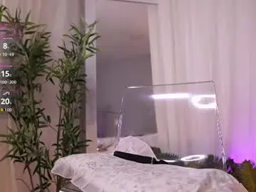 Chaturbate Private Sex Chat of liia_sweett