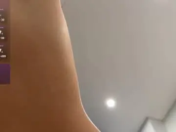 Chaturbate Free Live Porn of milkimura