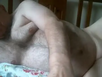 Chaturbate Adult Webcam of dickspurtin