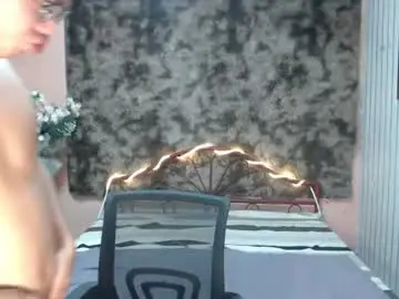 Chaturbate Watch Live Sex Cams of urdreamboy_doms