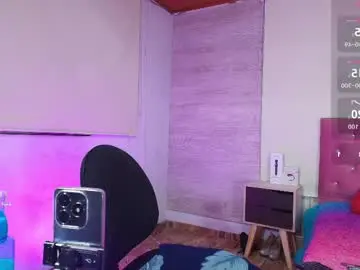 Chaturbate Live Porn of nyra_queen