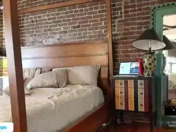 Chaturbate Live Porn of tggeorgia