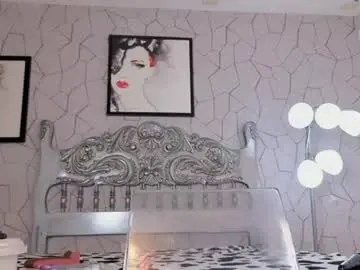 Chaturbate Sex Chat of shanelle__