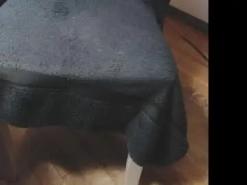 Chaturbate Live Porn of likethis999