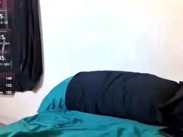 Chaturbate Best live sex cam show of moongoddess16