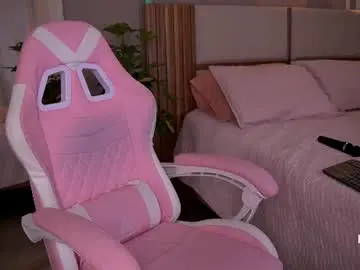 Chaturbate Live Sex of annyhizzle