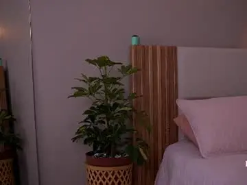 Chaturbate Free Live Porn of annyhizzle