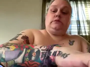 Chaturbate Live Sex of nellatlas