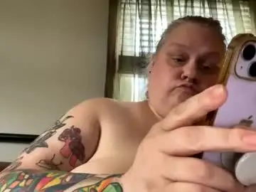 Chaturbate Nude Webcam of nellatlas