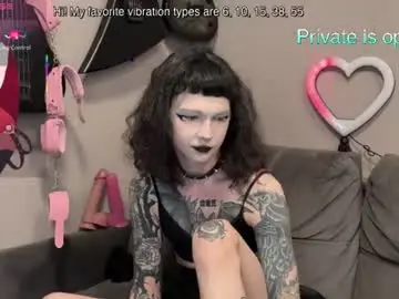 Chaturbate Sex Chat of dandelion_sea