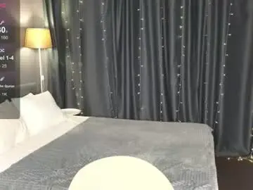 Chaturbate Adult Webcam of kira_fluffy