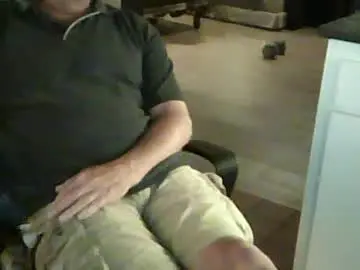 Chaturbate Free Live Porn of perception_is_keith