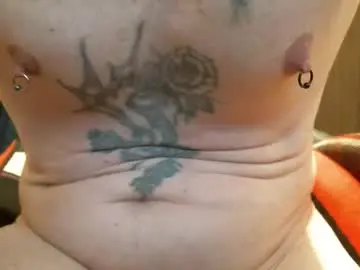 Chaturbate Best Webcam of wellhung696969
